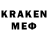 Дистиллят ТГК концентрат Mariam Saakian